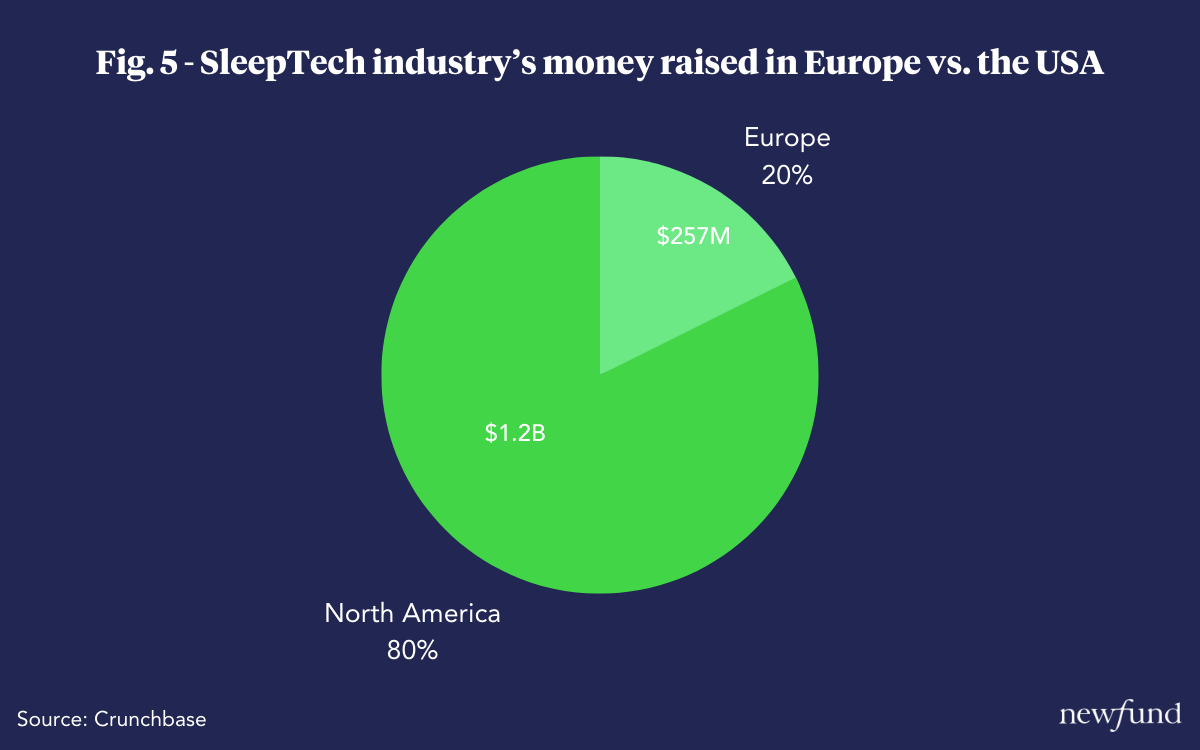 SAVVI AI - Crunchbase Company Profile & Funding