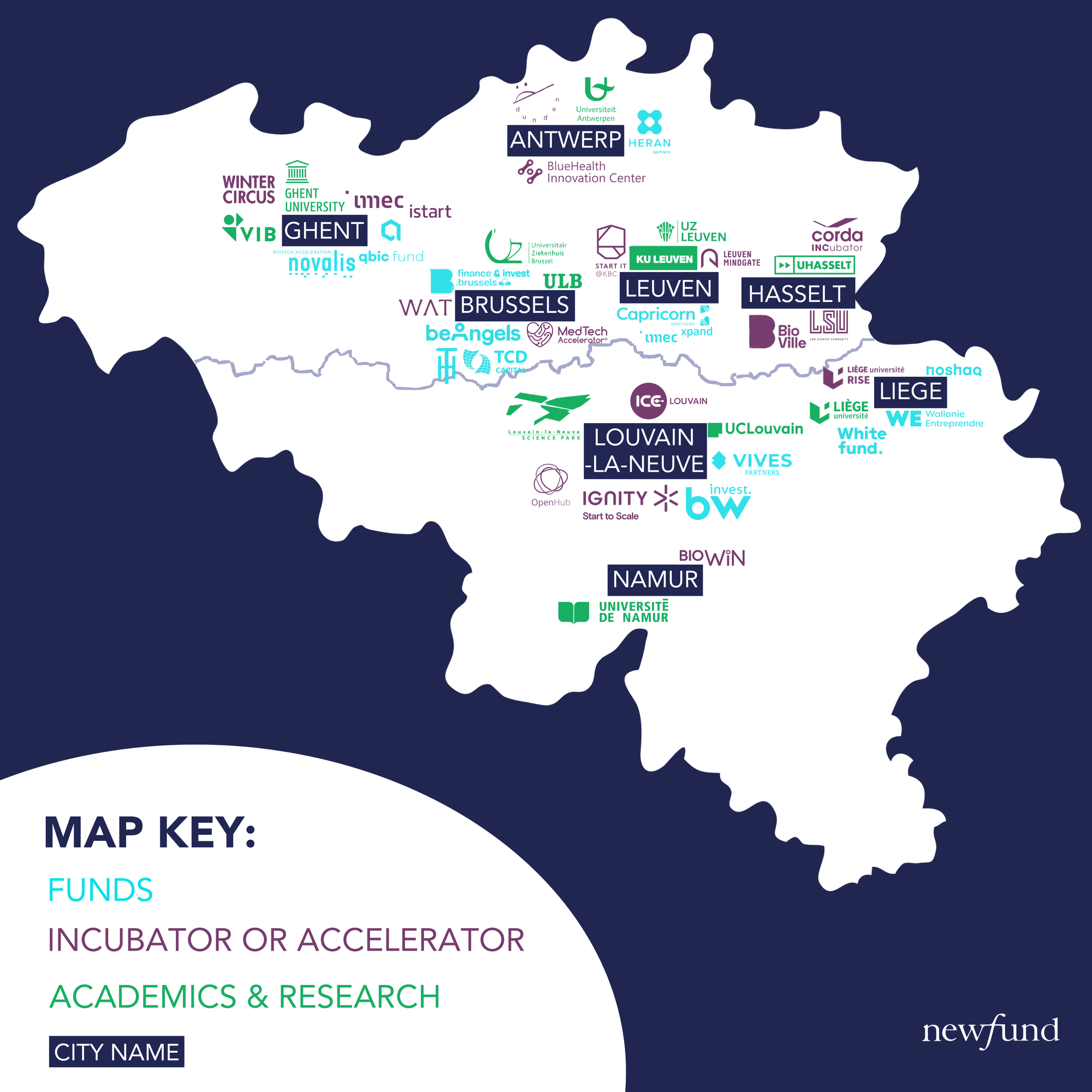 Map of HealthTech innovation Structures for startups in Belgium
