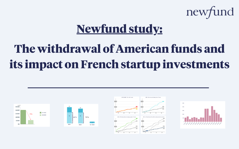 The withdrawal of American funds and its impact on French startup investments