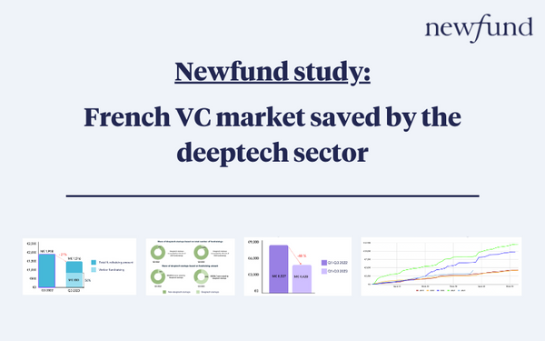 Fundraising trends of French startups in Q3 2023: The VC market saved by deeptech