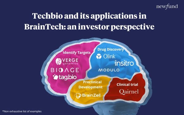 Techbio and its applications in BrainTech: an investor perspective